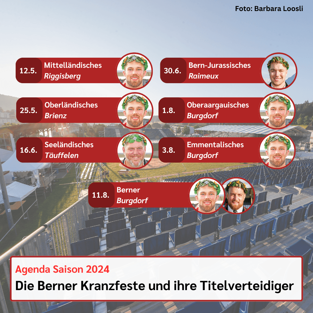Auf einen Blick: Die Berner Kranzfeste der Saison 2024 und ihre Titelverteidiger.